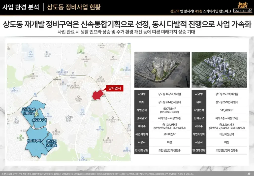 상도역 엑소디움 신속통합기획