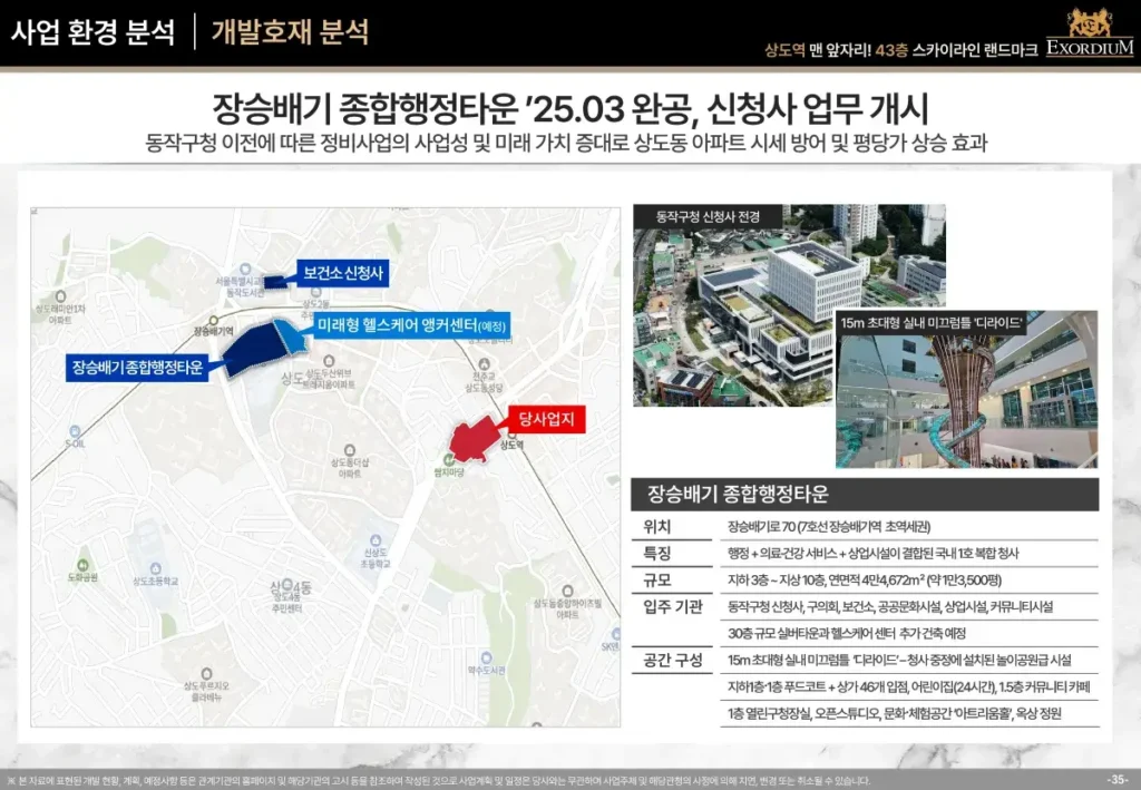 상도역 엑소디움 장승배기종합행정타운